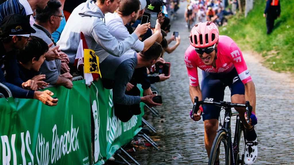 Rapha In Partnership With EF