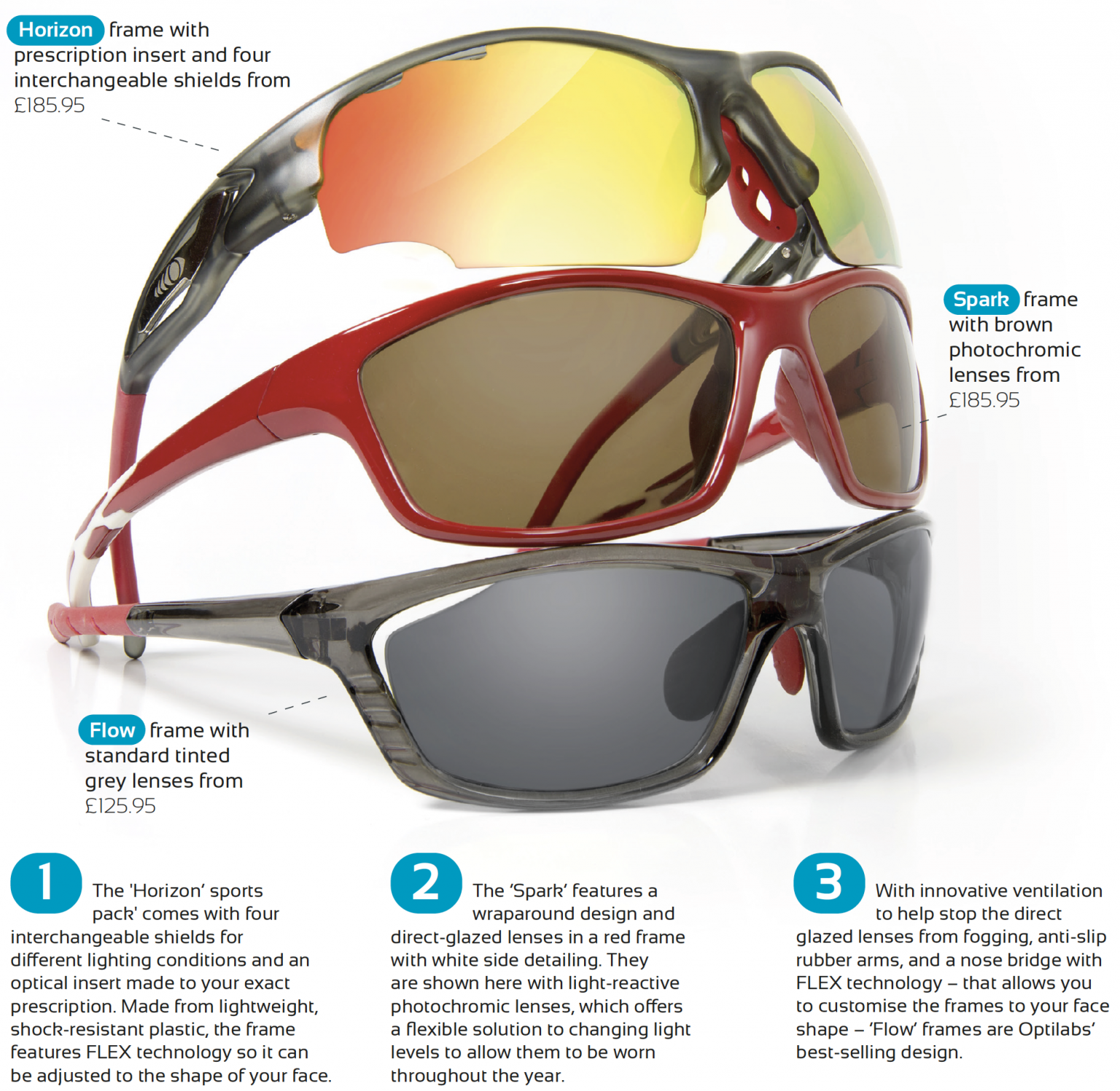 Maintain focus with Optilabs prescription eyewear BIKE Magazine