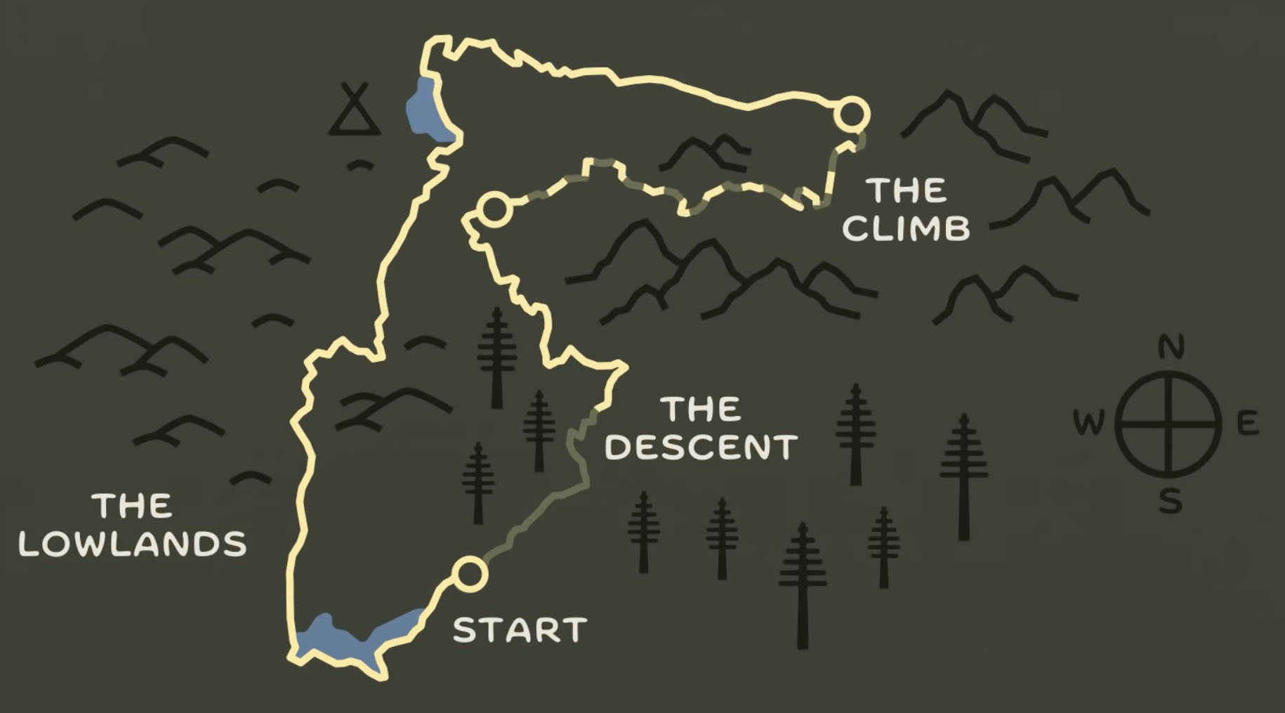 The Long Way Around Map