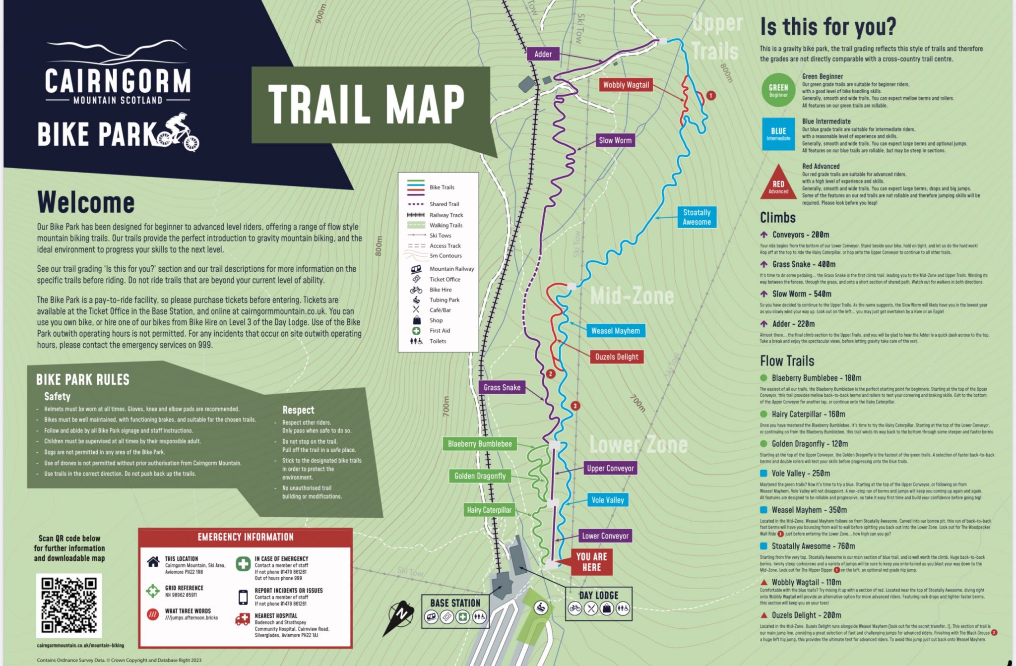 Cairngorm Trail Map
